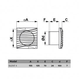 ERA VENTILATOR F100 SILENT 4C TURBO