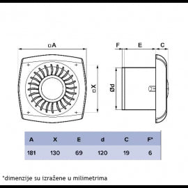 ERA VENTILATOR F120 WIND 120C
