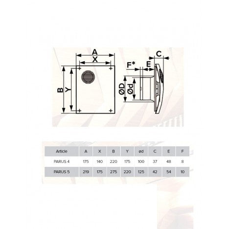 ERA VENTILATOR F100 PARUS 4C GRAY METAL