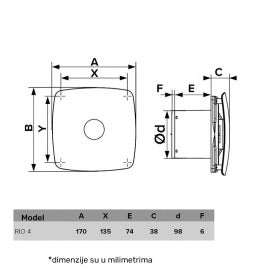 ERA VENTILATOR F100 RIO 4C IVORY