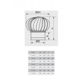 ERA VENTILATOR TD150 (TRN)