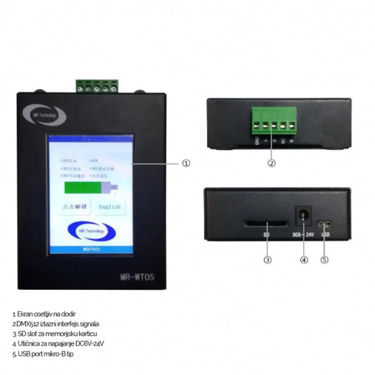 KONTROLA ZA LED WASHER (ADRESS WRITER)