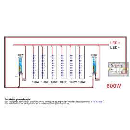 LED NAPAJANJE HYRITE TLG-12E400C IP68