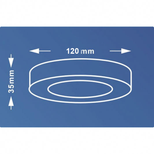 LED PANEL N/Z KNC5-06W 3200K