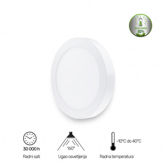 LED PANEL N/Z KNC5-18W 4000K