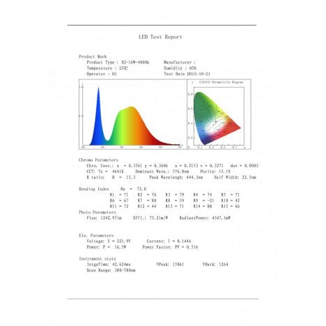 LED PANEL U/Z KNS2-16W 4000K