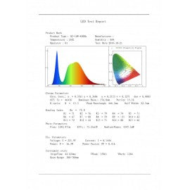LED PANEL U/Z KNS2-16W 4000K