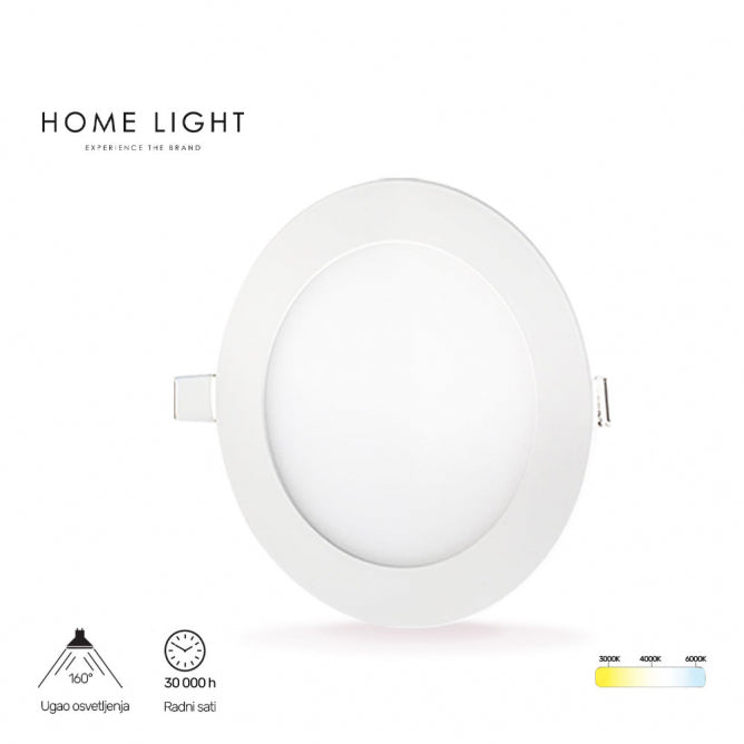 LED PANEL U/Z KNC1-18W 3000/4000/6000K