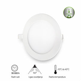 LED PANEL U/Z KNC1-24W 4000K