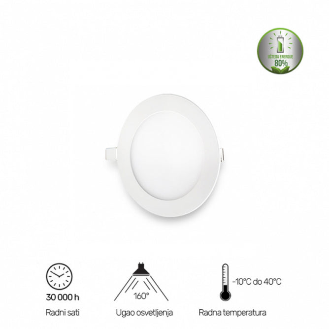 LED PANEL U/Z KNC1-3W 4000K