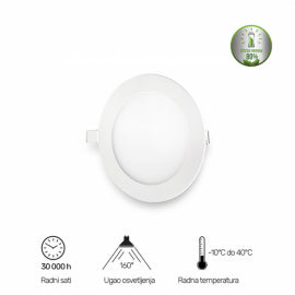 LED PANEL U/Z KNC1-6W 4000K