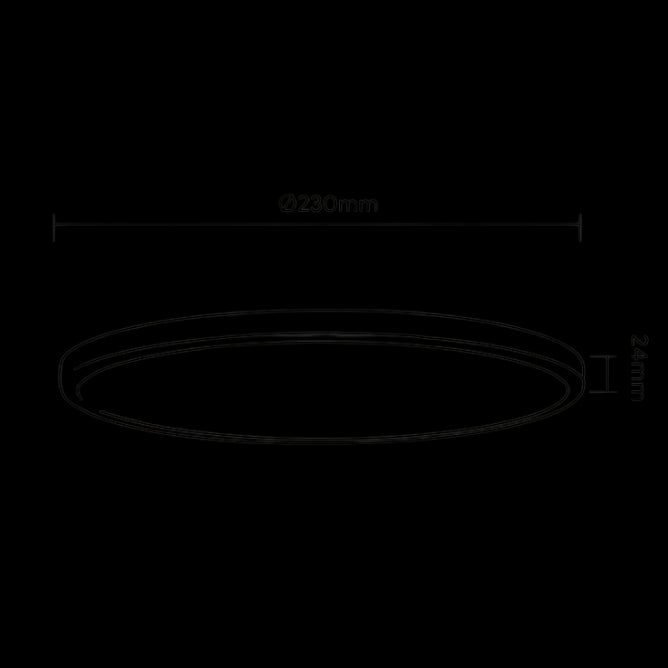 LED PLAFONJERA LV 18W 2800K/4000K/6000K BELA