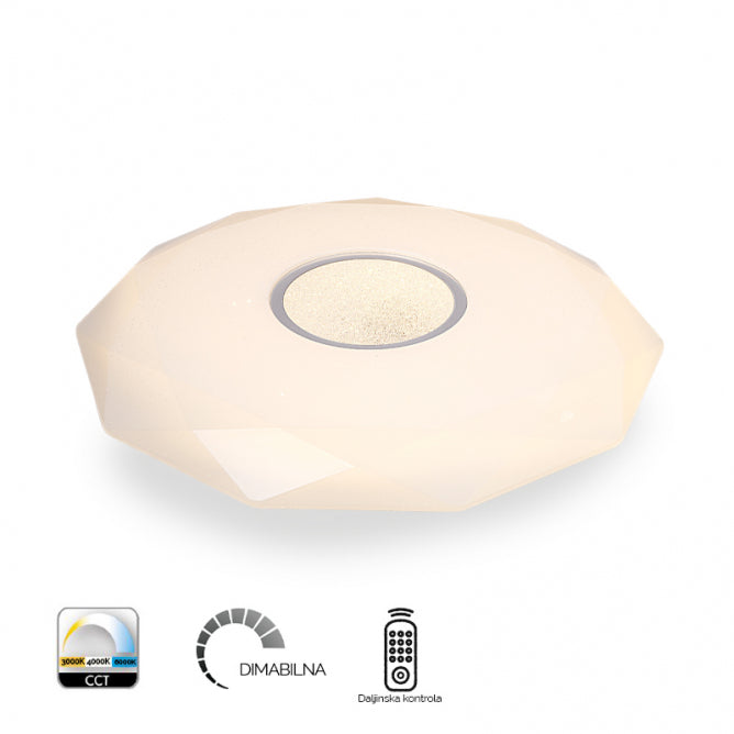 LED PLAFONJERA YL-RM-008-48W 3000K/4000K/6000K DIMABILNA