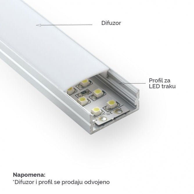 LED PROFIL LL-ALP014