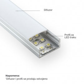 LED PROFIL LL-ALP014