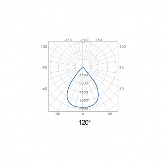 LED REFLEKTOR BR-FL100W-01K 5000K