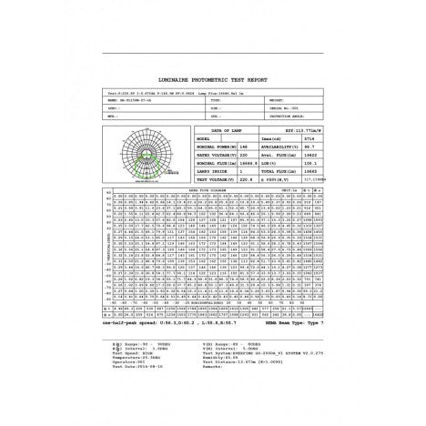 LED REFLEKTOR BREE 150W SMD IP65