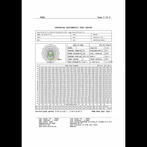 LED REFLEKTOR BREE 30W SLIM S/S IP65