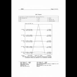 LED REFLEKTOR BREE 30W SLIM S/S IP65