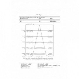 LED REFLEKTOR BREE 50W SMD IP65