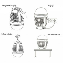 MOSQUITO LED SIJALICA PROTIV INSEKATA DYT-51