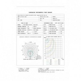 LED SVETILJKA CPS-Y8A36-D9 6500K 36W