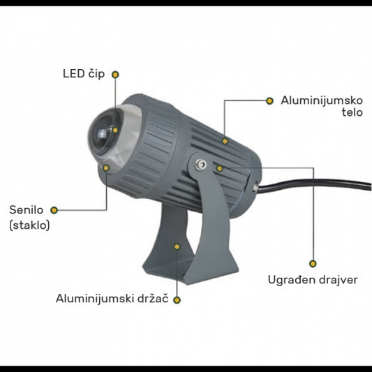 LED SVETILJKA GA-SPN030 9W 3000K IP66