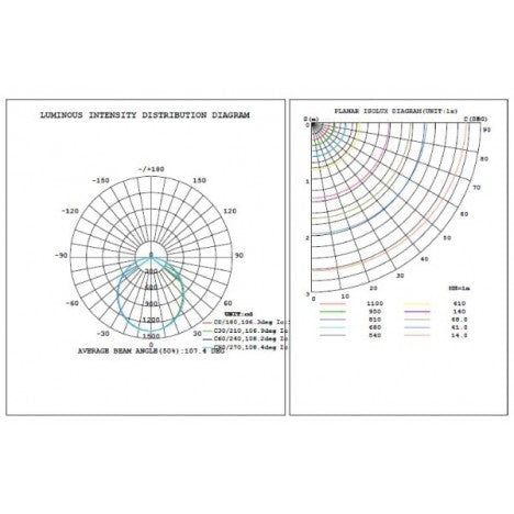 LED SVETILJKA LT-T-020-150 60W 4000K SILVER