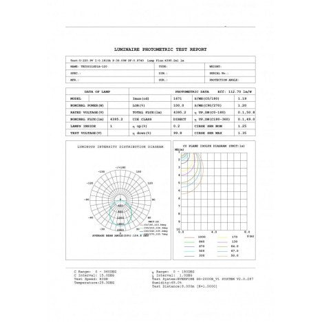 LED SVETILJKA LT-T5-4S-120 40W BELA 4000K