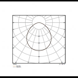 LEDVANCE LED REFLEKTOR FL50 P 41W/4000K SY100 BK