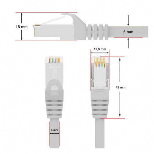 PATCH AN-UTP CAT5E 10M KABL (6559)