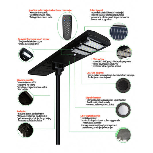 SOLARNA LED ULICNA SVETILJKA LD-SSL-80W