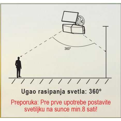 SOLARNA SVETILJKA TG-TY015