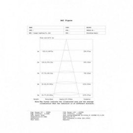 VODODIHT LED LG236C 39W 4000K